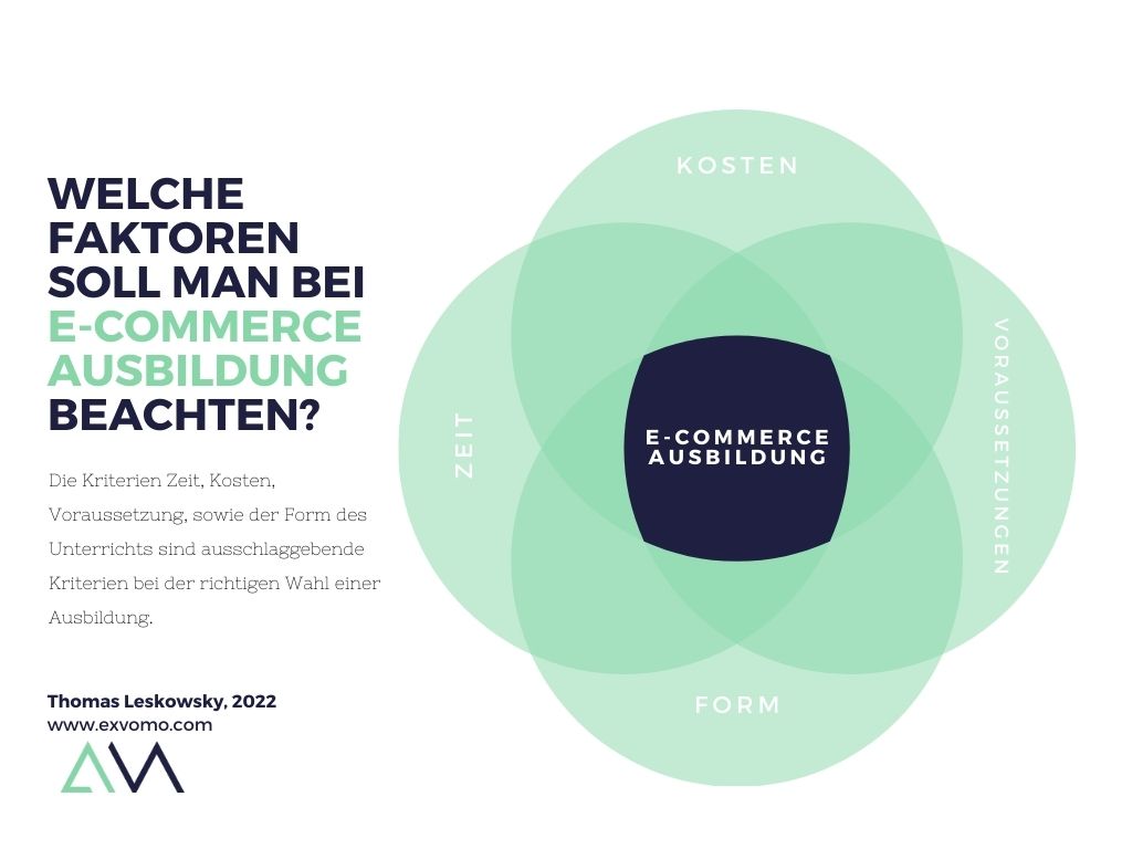 Kriterien der E-Commerce Ausbildungen 2022