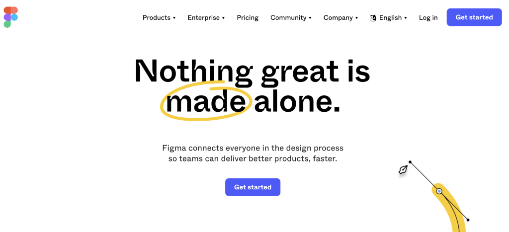 Figma ist ein UX Prototyping Tool