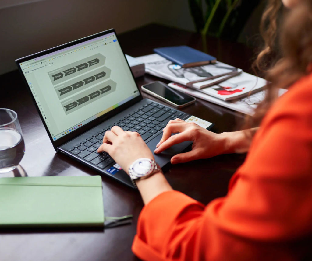 Prozessmodellierung mit Judith Pinkas